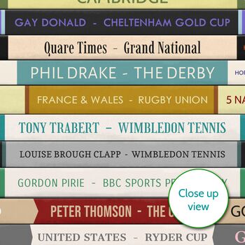 70th Birthday Print Personalised Sport Gift 1955, 5 of 12
