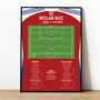 Declan Rice Goal Champions League 2025 Arsenal Print, thumbnail 1 of 2