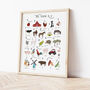 The A To Z Of The Farm Print, thumbnail 3 of 6