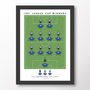 Sheffield Wednesday 1991 League Cup Winners Poster, thumbnail 7 of 7