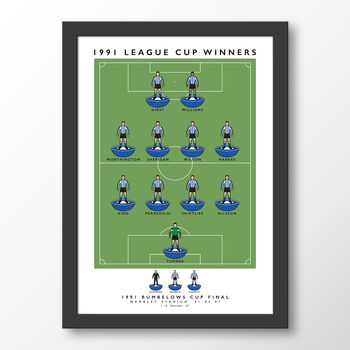 Sheffield Wednesday 1991 League Cup Winners Poster, 7 of 7