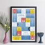 Personalised 30th Birthday Print Music 1994 Year Gift, thumbnail 9 of 12