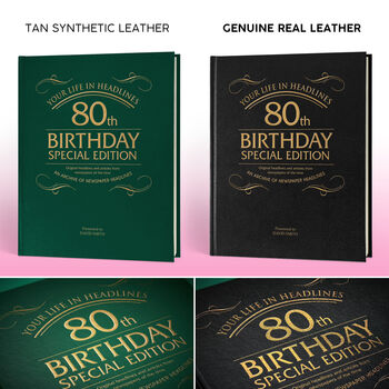 Personalised 80th Birthday Milestone Newspaper Book, 4 of 11