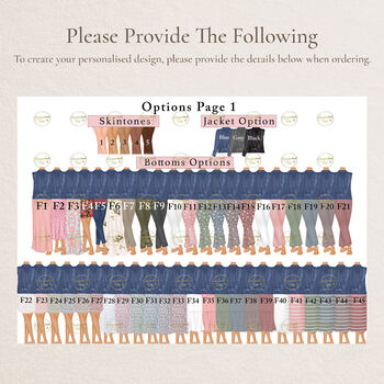 Personalised Best Friend 30th Birthday Print, 2 of 7