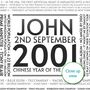2001 25th Birthday Gift Personalised Print, thumbnail 3 of 12