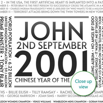 2001 25th Birthday Gift Personalised Print, 3 of 12