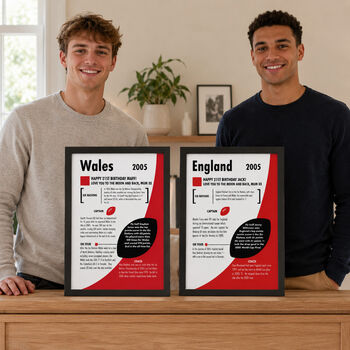 Personalised Rugby Print – 21st Birthday Gift Featuring Your Birth‑Year Season, 2 of 10