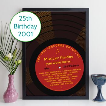 25th Birthday Print Music Day You Were Born Record 2001, 12 of 12