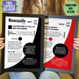 Personalised Print 50th Birthday Gift For Football Fans, thumbnail 4 of 11