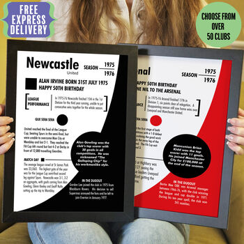 Personalised Print 50th Birthday Gift For Football Fans, 4 of 11