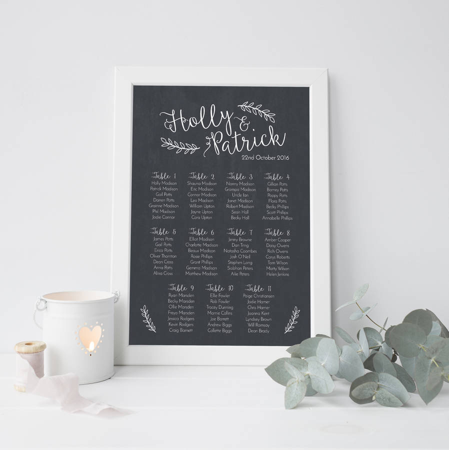 Chalkboard Wedding Table Plan By Wonderland Invites