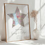 The Place We Met Ordnance Survey Explorer Personalised Map Print Couples Valentines Gift, thumbnail 7 of 12