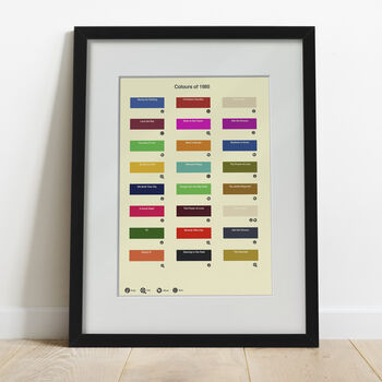 40th Birthday Gift Colours Of 1985 Customized, 3 of 10