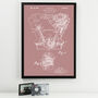 Anatomy Of A Motorbike And Engine Patent Print, thumbnail 8 of 10