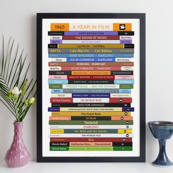 60th Birthday Personalised Print Movie Gift 1965, 9 of 10