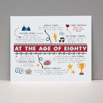 Personalised 80th Birthday Age Card, 4 of 4