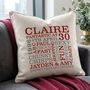 Personalised 30th Birthday Word Art Cushion, thumbnail 1 of 8