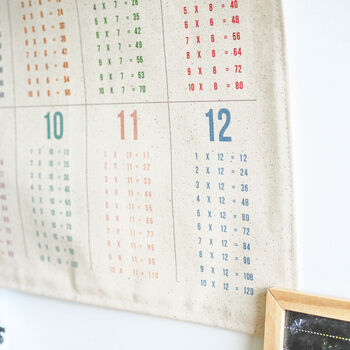 'Times Table' Printed Fabric Wall Hanging, 3 of 5
