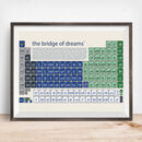 Chelsea Football Art Print By On A Sixpence | notonthehighstreet.com