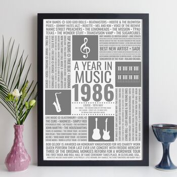 Personalised 40th Birthday Print 1986 Music Year Gift, 4 of 12