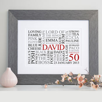 Personalised 50th Birthday Word Art Print, 3 of 12