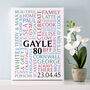 Personalised 80th Birthday Word Art Portrait Print, thumbnail 9 of 12