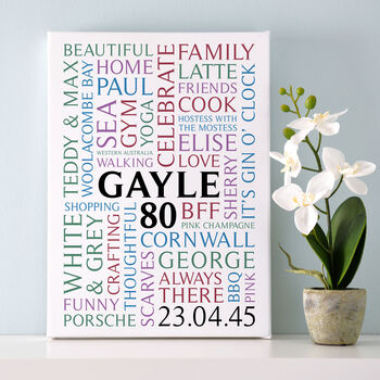 Personalised 80th Birthday Word Art Portrait Print, 9 of 12