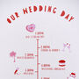 Order Of The Day Wedding Signage, thumbnail 3 of 5