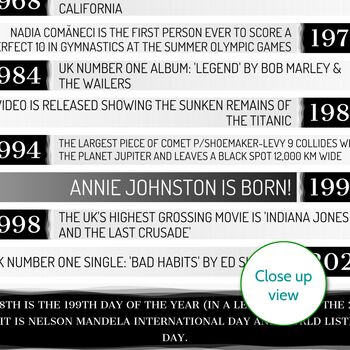 Personalised 25th Birthday Print Day You Were Born 1999, 6 of 12