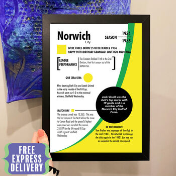 Personalised Season Print Gift For Norwich Fans, 3 of 6