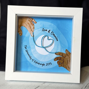 Personalised Thread Of Destiny 'How We Met' Romantic Artwork, 11 of 12