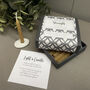 A Little Box Of Strength Mini Candle Gift Set, thumbnail 2 of 7