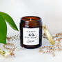 Personalised 40th Birthday Soy Wax Candle Gift Choice Of Fragrance, thumbnail 3 of 10
