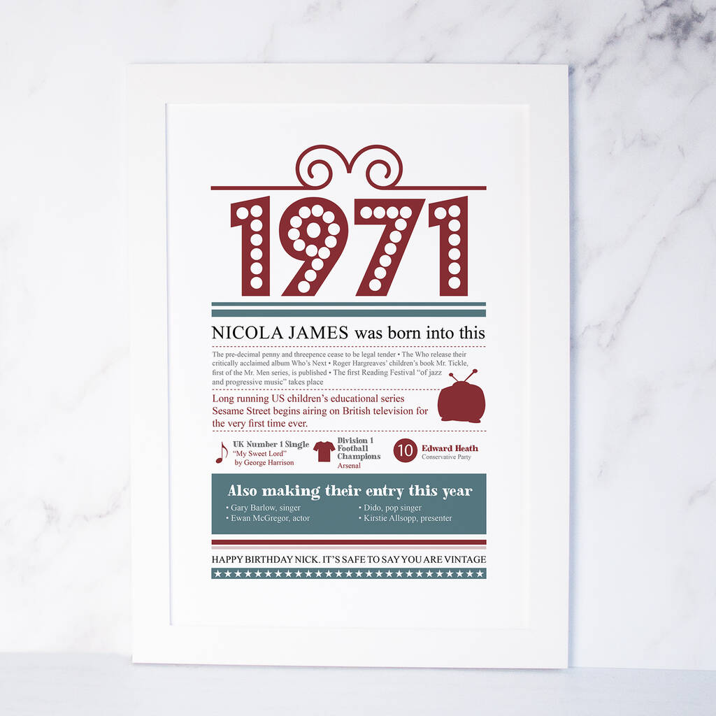 Personalised 50th Birthday Gift Print Life In 1971 By A Few Home Truths Notonthehighstreet Com