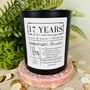 Personalised 17th Furniture Anniversary Meaning Candle, thumbnail 4 of 11