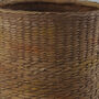 Rattan Effect Composite Planter With Stand, thumbnail 9 of 12