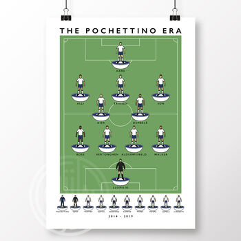 Tottenham Pochettino Era Xi Poster, 2 of 6