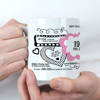 70th Birthday Gift Personalised 1956 Mug, 7 of 12