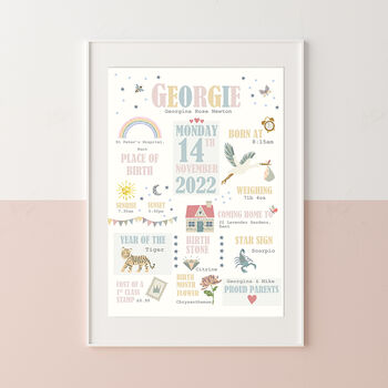 Personalised New Baby Print, 3 of 7