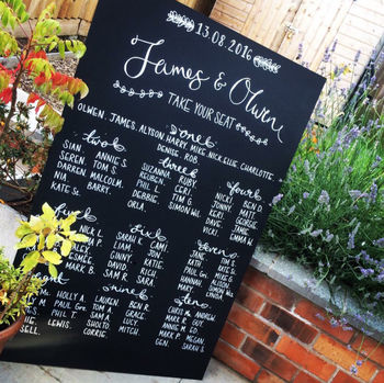 Large Personalised And Bespoke Chalkboard Table Plan, 4 of 5