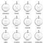 Personalised Sterling Silver Zodiac Symbol Necklace, thumbnail 9 of 9