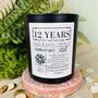 Personalised 12th Silk Anniversary Meaning Candle, thumbnail 3 of 11