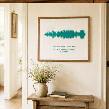Personalised Favourite Song Sound Wave Print, 4 of 6