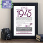 Personalised 80th Birthday Gift Print Life In 1945, thumbnail 8 of 9