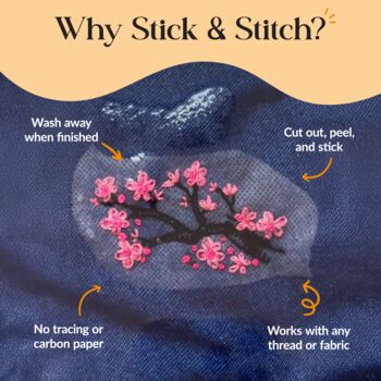 Mexico Stick And Stitch Embroidery, 4 of 5