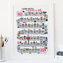 65th Birthday Personalised Print The Road To 65, thumbnail 7 of 10