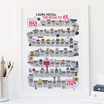 65th Birthday Personalised Print The Road To 65, 7 of 10