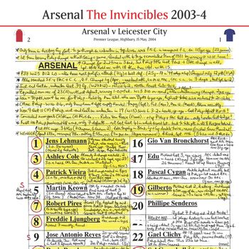 Arsenal's Invincibles Arsenal V Leicester City, Premier League, Highbury, 15 May, 2004, 3 of 6