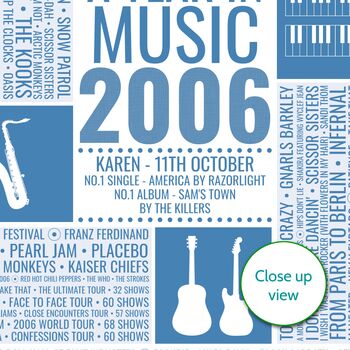 Personalised 20th Birthday Print Year Music Gift 2006, 4 of 12