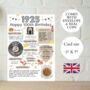 100th Birthday Card With 1925 Coin Choose Card Colour, thumbnail 2 of 3